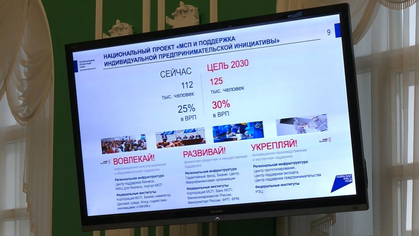 Костромская область вошла в ТОП-15 регионов по исполнению нацпроектов