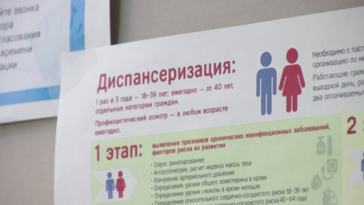 Все больше жителей Костромы пользуется возможностью пройти диспансеризацию в одном месте