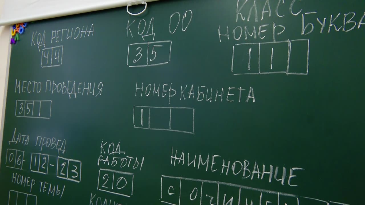 Сегодня в Костроме одиннадцатиклассники написали итоговое сочинение