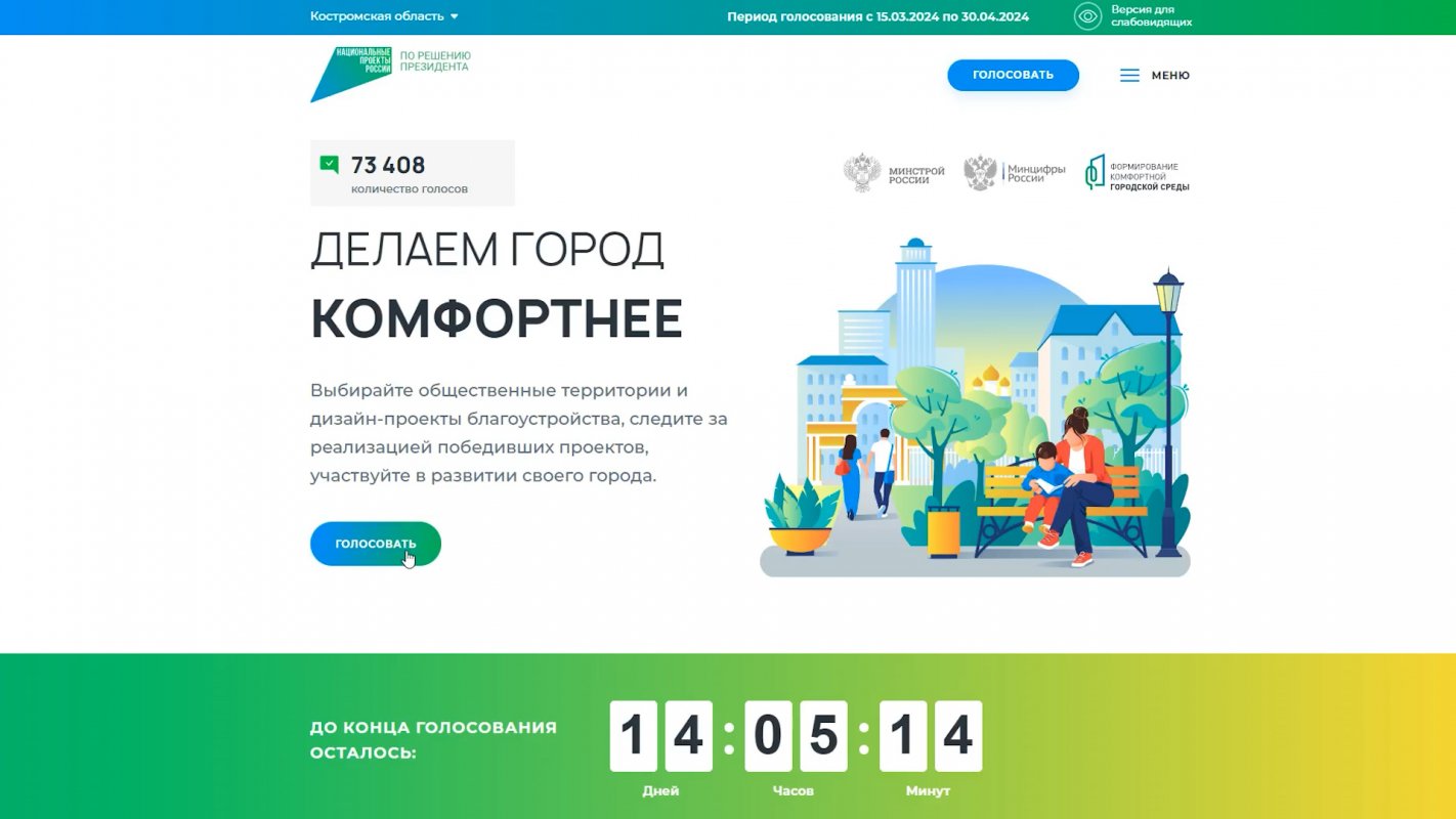 Свое мнение высказали более 33 000 жителей Костромы