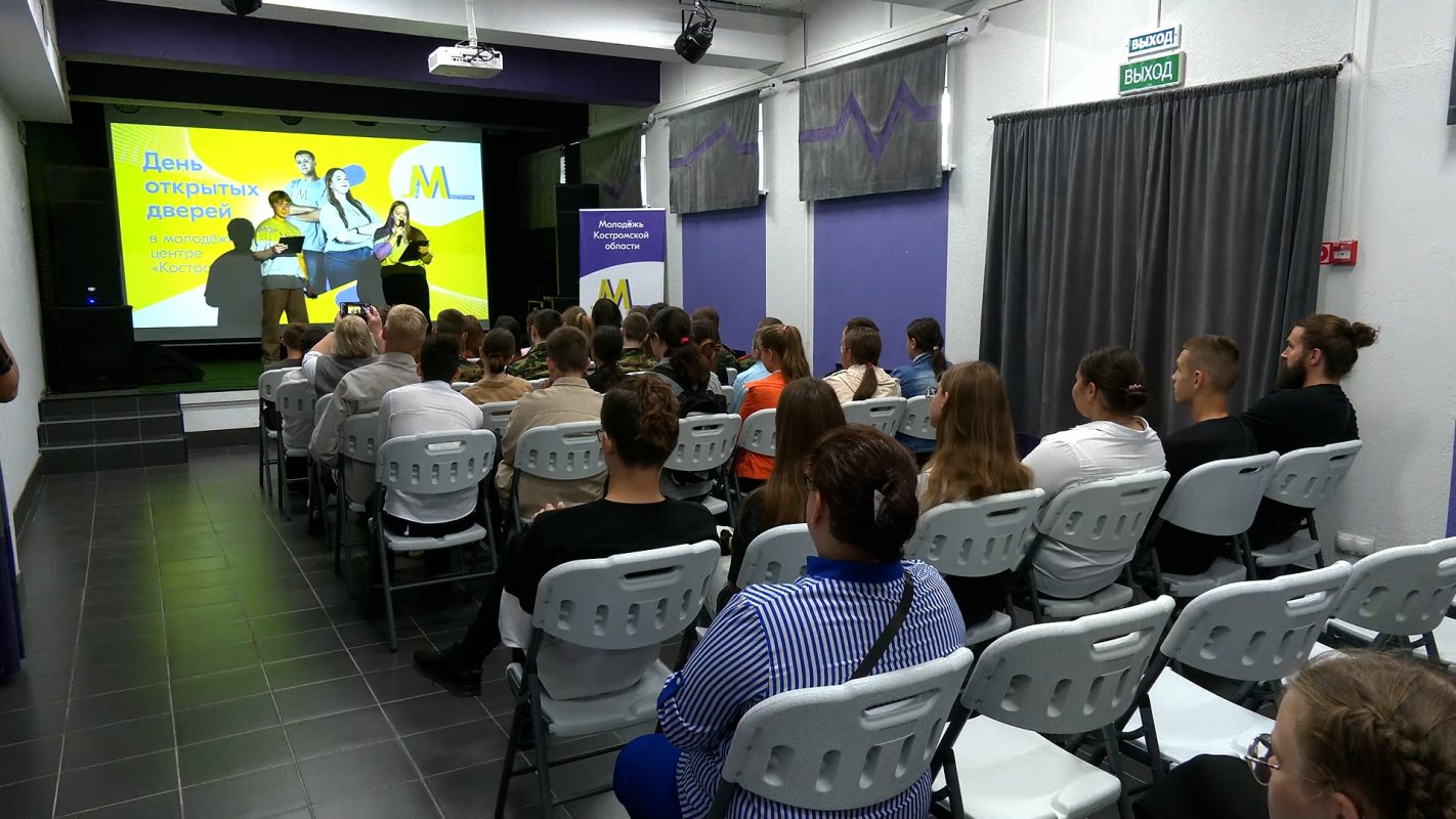 Развитие молодежных инициатив