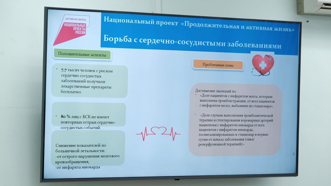 Обсудили успехи и внесли предложения по развитию медицины в Костромской области