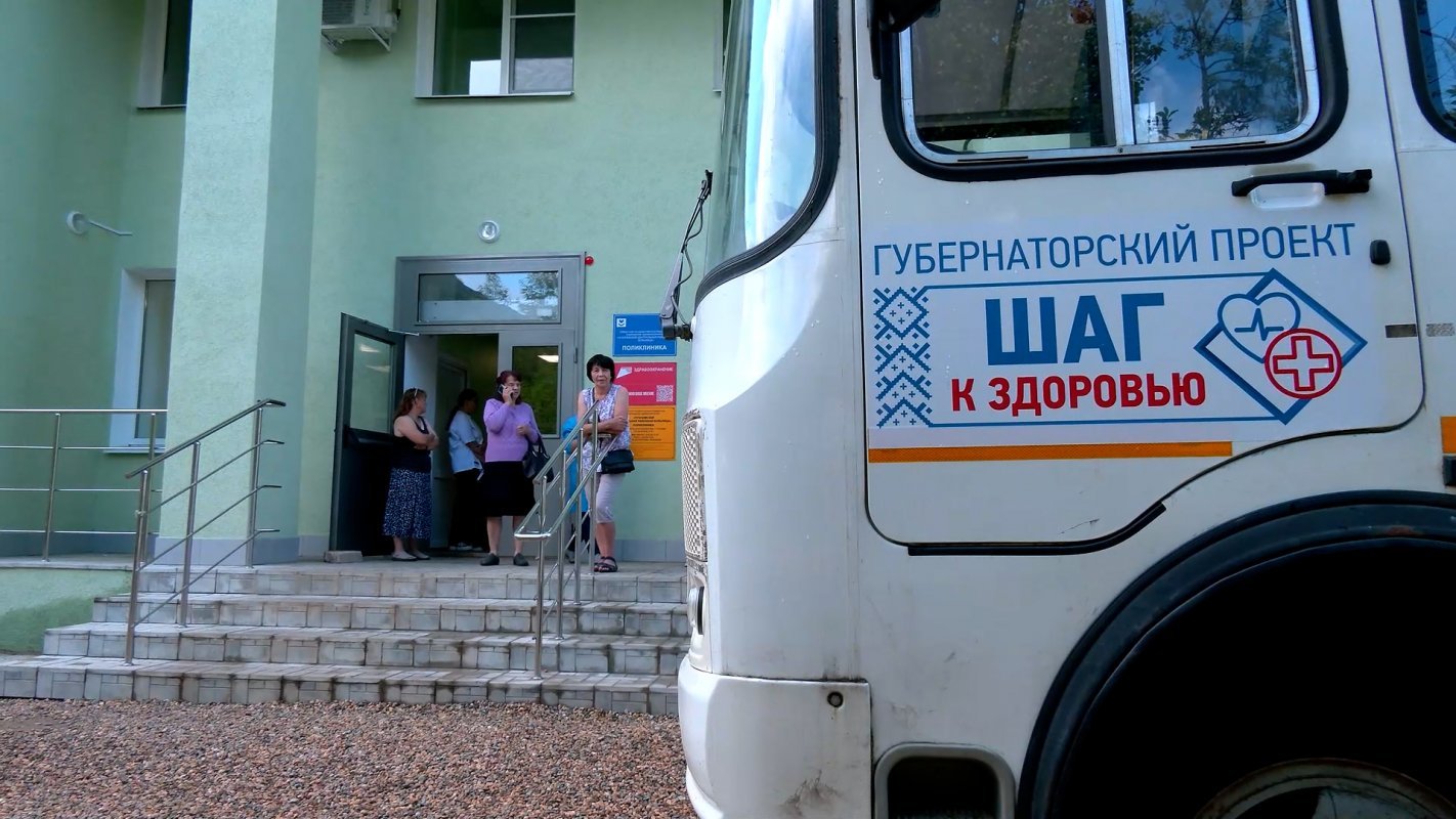 Костромичей приглашают пройти бесплатную медицинскую диагностику