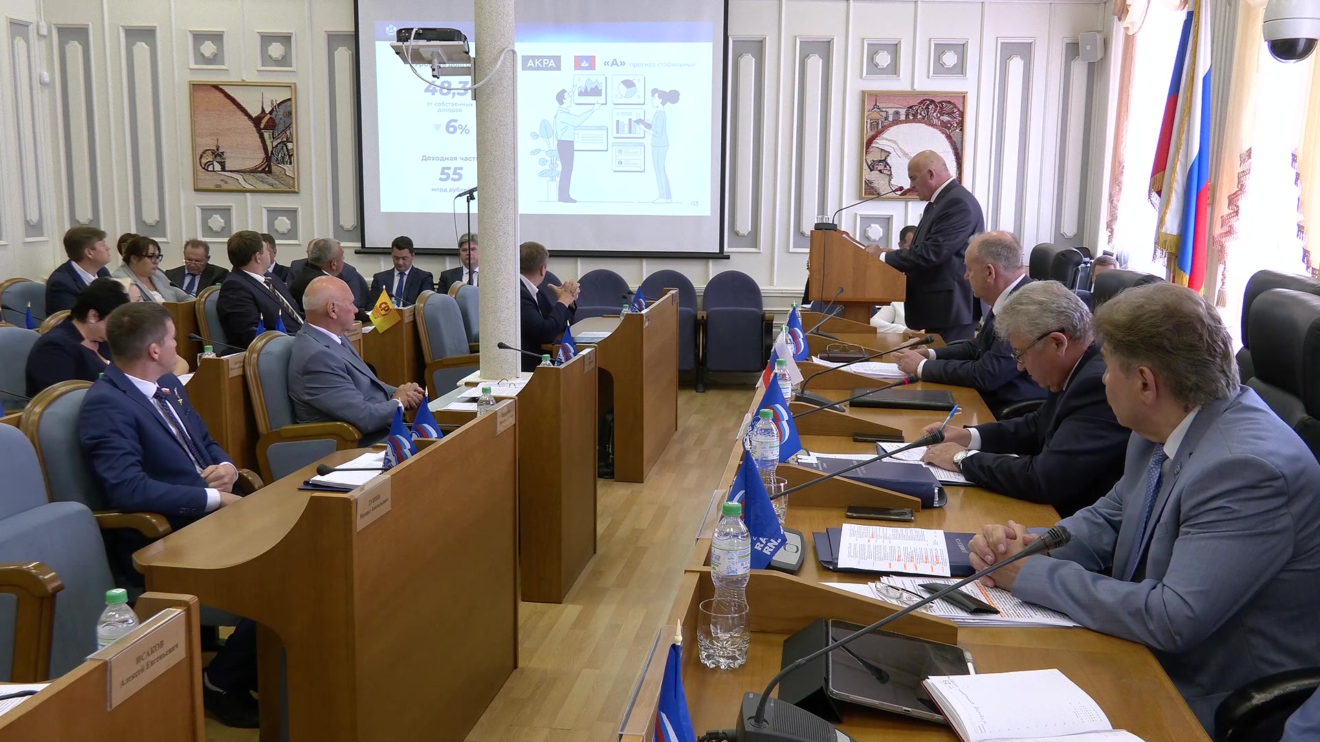С ответственностью за будущее Костромской области