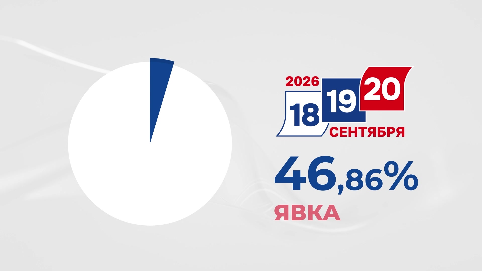 Явка максимальная за последние несколько лет