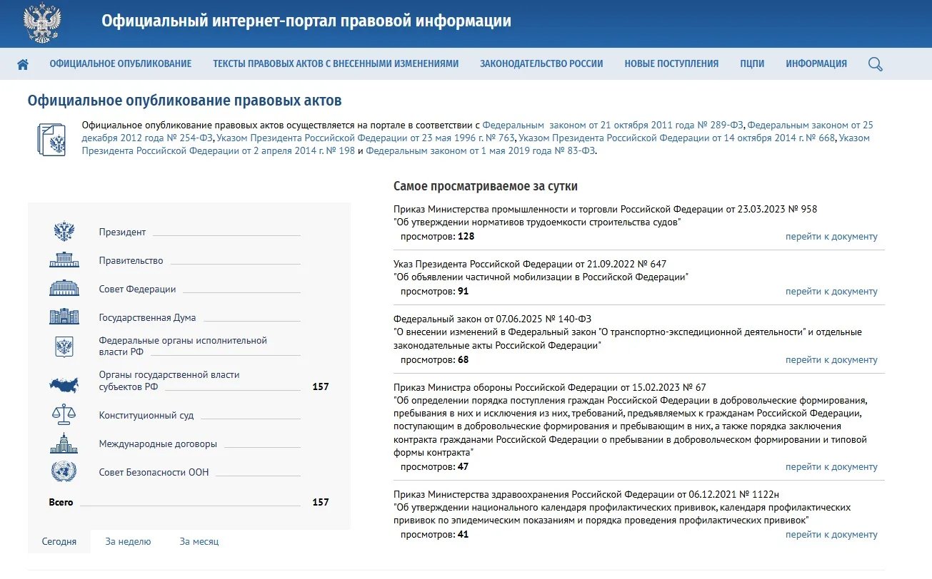 Как отличить правду от фейка о новых законах: жителям региона напоминают о едином государственном портале правовой информации